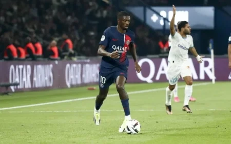 PSG Predicted Lineup Against Lorient: Ousmane Dembélé Set for Comeback