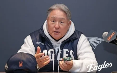 Can Shim Woo-joon Propel Hanwha Eagles to Game 4 Victory?