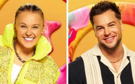 JoJo Siwa’s Fans and Family Rally Against Controversial CNN Article Stirring Bold Reactions