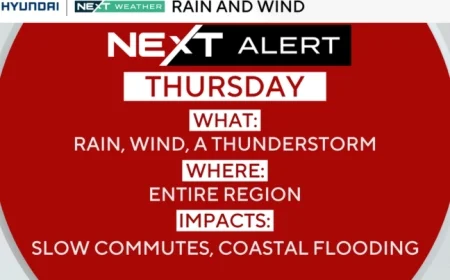 Philadelphia Braces for Rain, Wind, and Potential Flooding on Thursday
