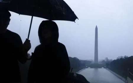 Severe Weather Alert: Rain and Wind Pose Significant Threat