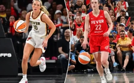 Caitlin Clark, Fever Confront WNBA Rivals’ Jealousy: Lexie Hull