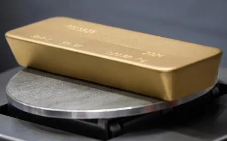 Global Gold Prices Recover to $4,000 Mark