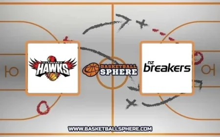 Illawarra Hawks vs New Zealand Breakers Analysis and Prediction: Oct. 31, 2025