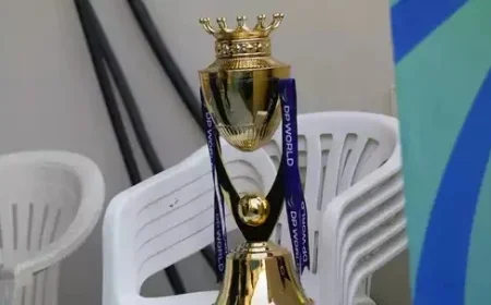 Mohsin Naqvi Gains Spotlight Ahead of Asia Cup Rising Stars Event