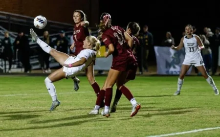 Women’s Soccer Team Concludes Season at CAA Quarterfinals