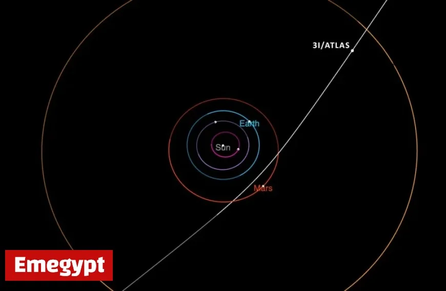 Discover the Mysteries of Comet 3I ATLAS as it Soars Through Our Solar System