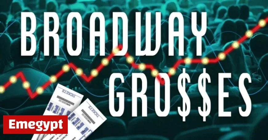 Jinkx Monsoon Sells Out Entire Oh Mary Run Plus Last Week’s Broadway Gross Highlights