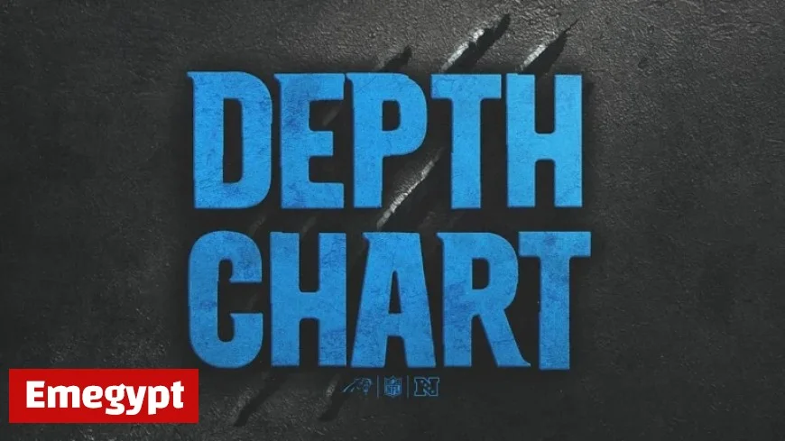 Panthers Unveil 2025 Week 5 Depth Chart for Upcoming Season
