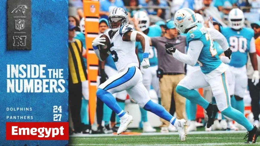 Breaking Down the Stats: Panthers vs Dolphins Showdown in Week 5 on Panthers.com