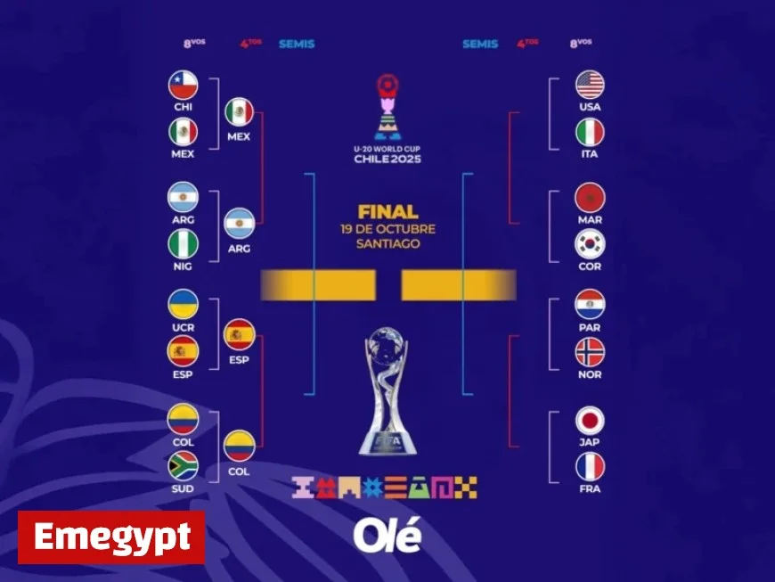 Unlocking the U20 World Cup: Argentina Advances to Quarterfinals on Path to the Final