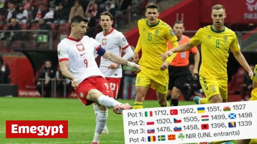 Exciting News for Poland Regarding the World Cup as the Match Against Lithuania Could Change Everything for the National Team