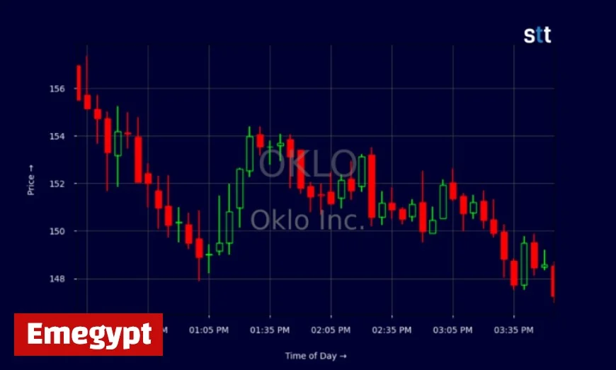 Exploring the Potential and Power of Oklo’s Fast Fission Future