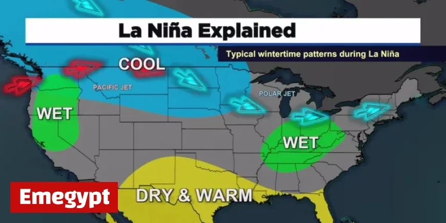 La Niña Winter Outlook What It Means for Arizona Snowfall