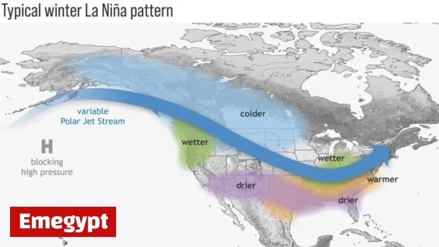 La Niña’s Arrival: What This Means for Upcoming Weather Patterns