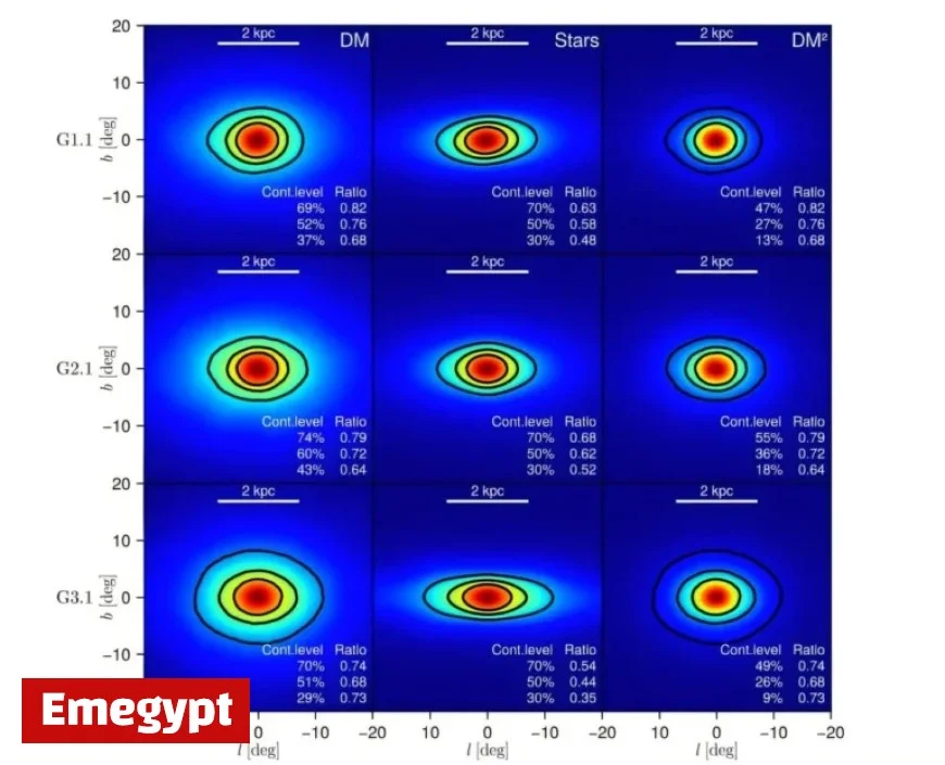 Mysterious Milky Way Glow May Hold Clues to Dark Matter Evidence