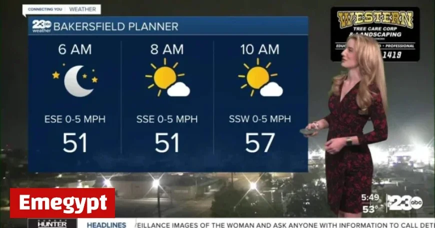Early Thursday brings patchy fog with a gradual warm-up heading into the weekend