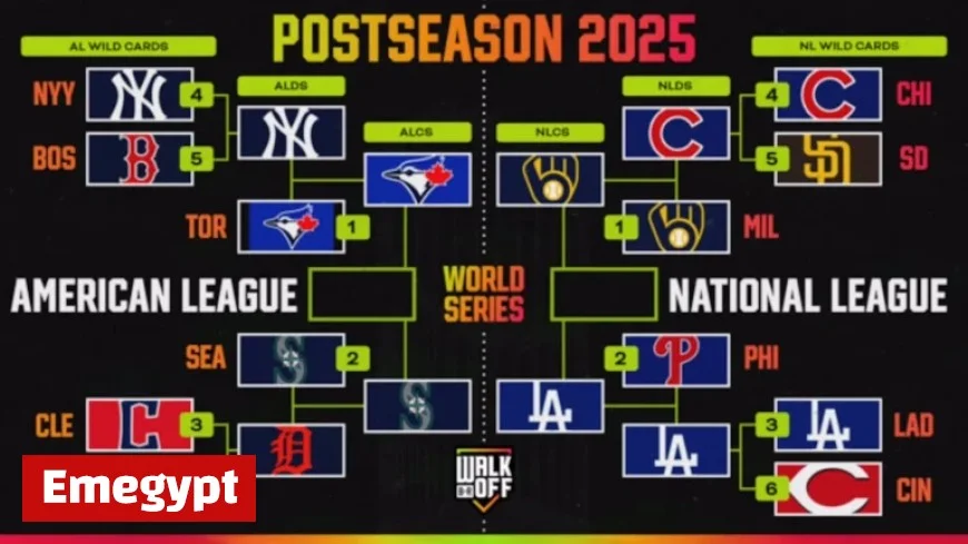 World Series 2025 Schedule and Expert Predictions for Exciting LCS Bracket Showdown