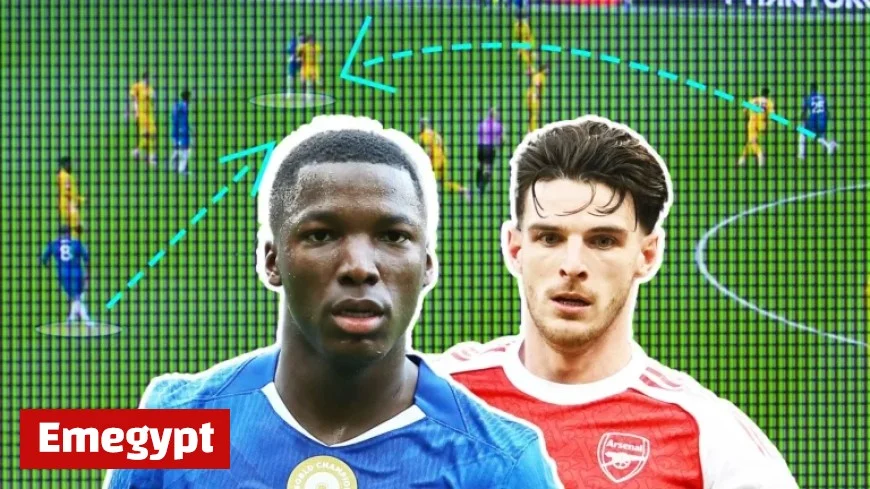 Comparing Moises Caicedo and Declan Rice: Analyzing Chelsea and Arsenal Stars to Validate Gary Neville’s Perspective