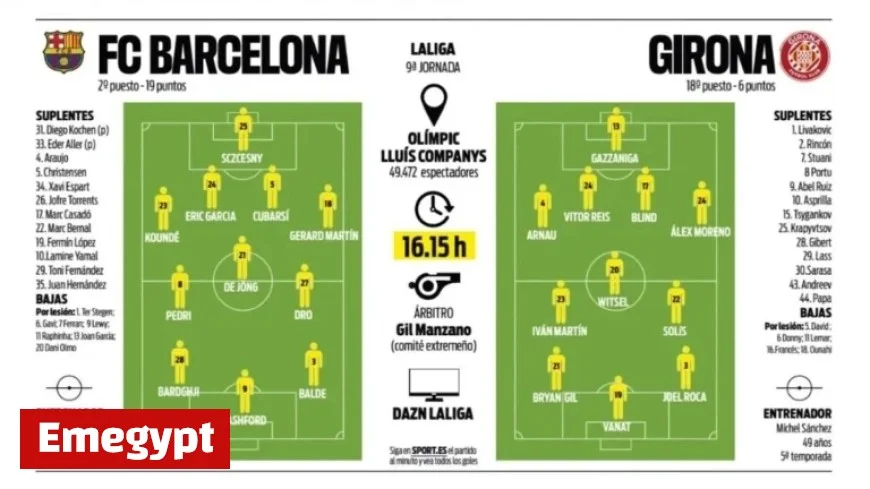 FC Barcelona vs Girona: A Low-Key Derby to Reignite and Grow