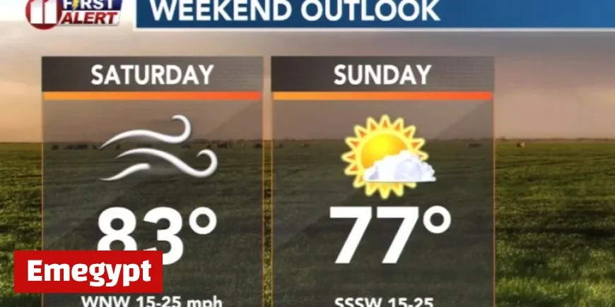 Latest Update: Morning Showers Expected to Clear Later Today