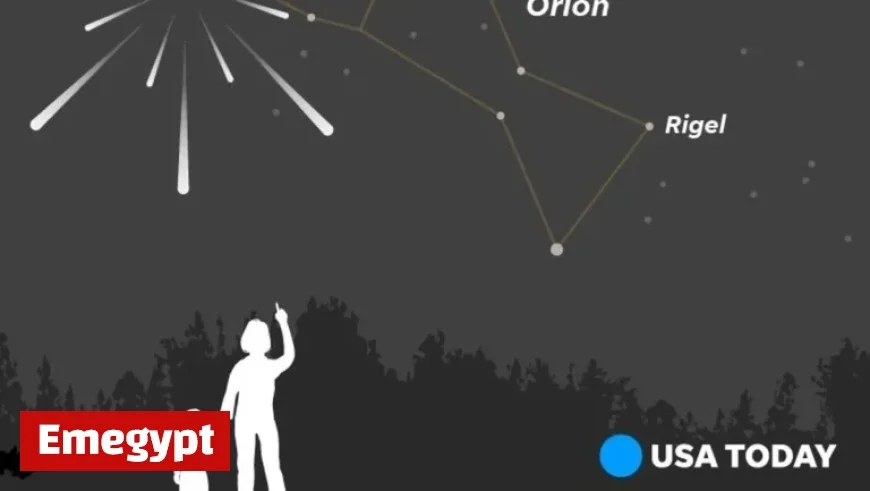 Discover the Peak of the Orionid Meteor Shower and Essential Viewing Details