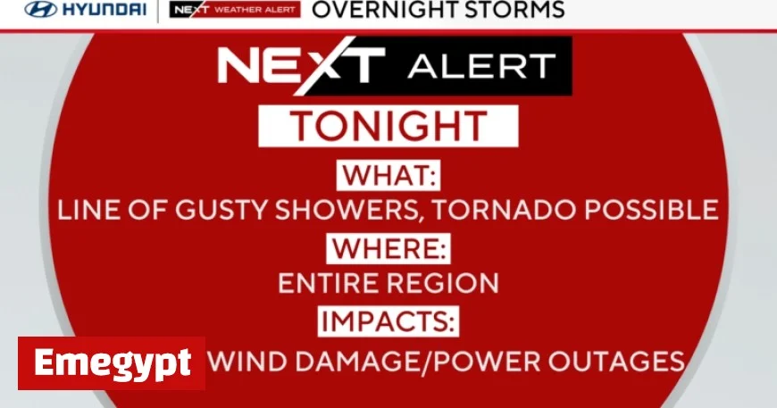 Philadelphia weather alert: Expect isolated showers and storms Sunday night – full forecast inside