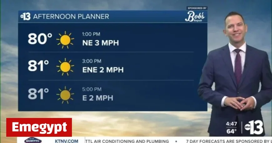 Mild Afternoons and Cloudy Nights Ahead with a Chance of Stray Showers in Justin’s Weather Forecast