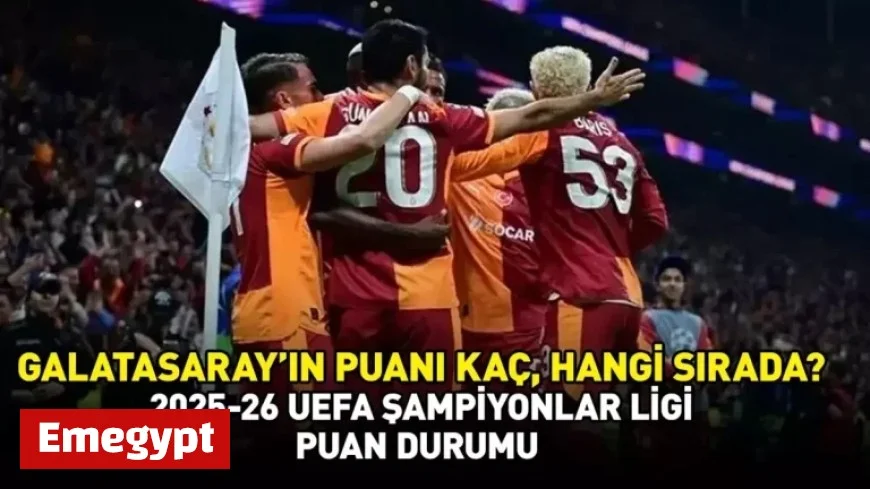 UEFA Champions League 2025-2026 Standings: Galatasaray’s Points and Ranking Unveiled Who Leads the UEFA Standings