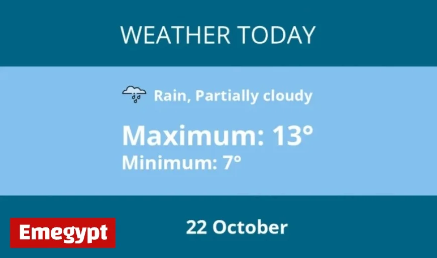 Crewe Weather Update for October 22: Stay Informed