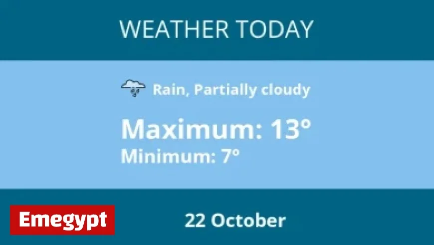 Sunny Skies and Rising Temperatures: Bulgaria’s Weather Forecast for Thursday, October 23