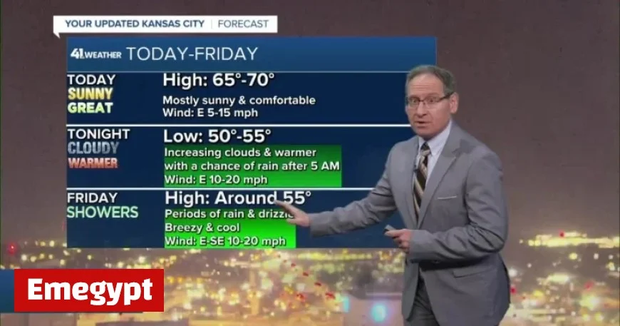 Sunny Skies Today with Rainy Periods Expected on Friday