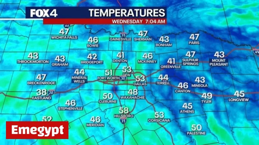 Dallas High School Football Rescheduled Amid Severe Weather Threats: Hail, Flooding, Winds