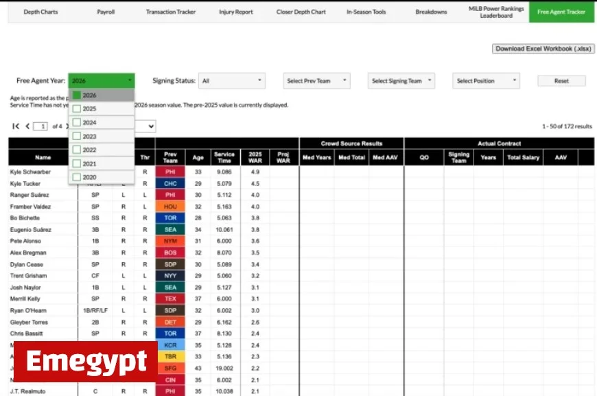 2026 Free Agent Tracker Unveiled!