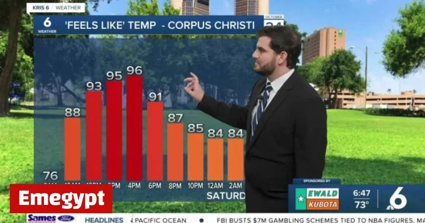 Showers Likely Friday Before Cooler Weather Arrives Next Week
