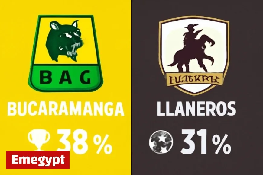 Bucaramanga vs Llaneros Preview – Liga Águila (25/10/2025)