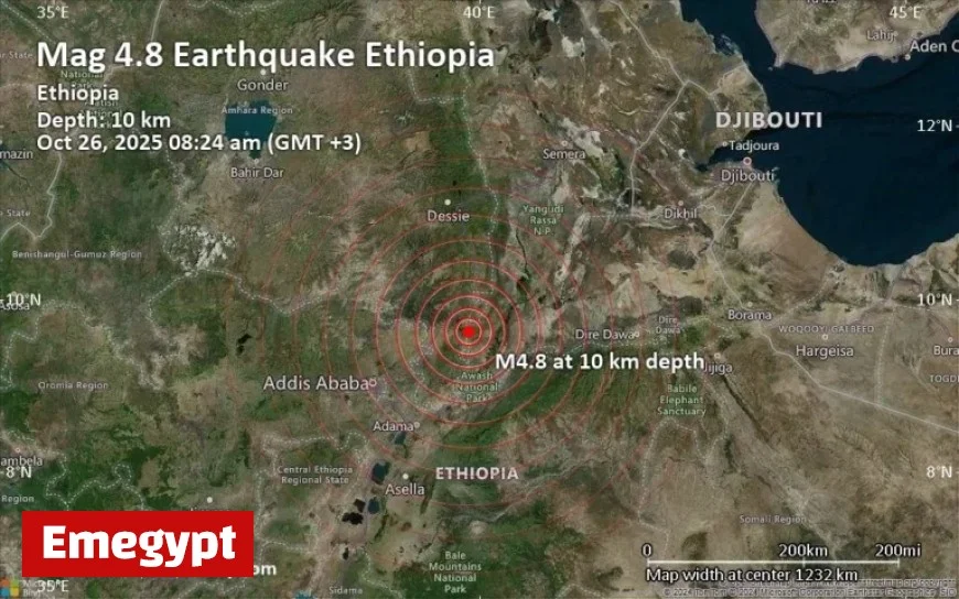 Magnitude 4.8 Earthquake Strikes 37 km East of Debre Birhan, Ethiopia