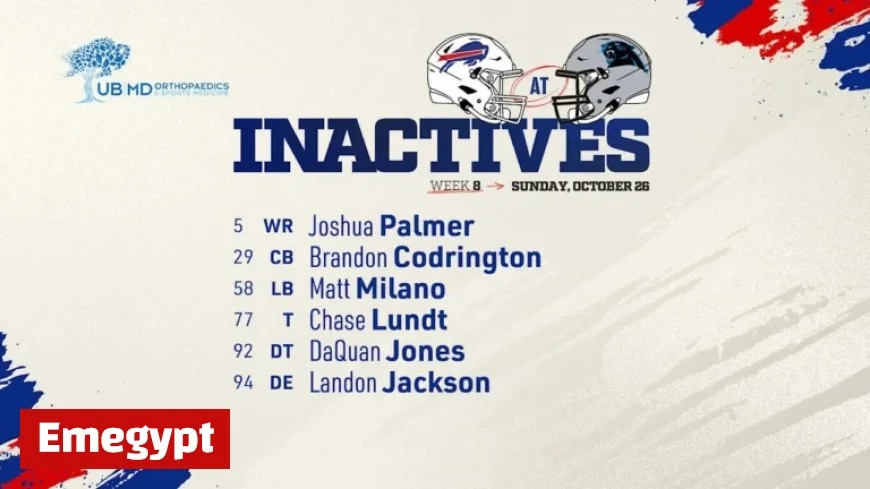 Buffalo Bills Announce Week 8 Inactive Players Against Panthers