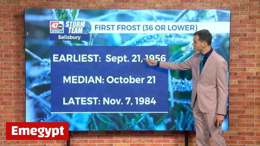 Delmarva Frost Climatology: Weather Insights