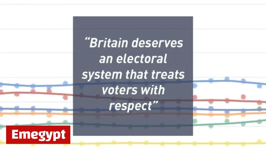 YouGov Poll Reveals Multi-Party Britain’s Impact on Traditional Voting System