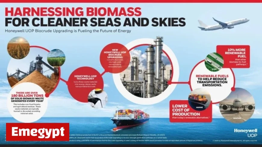 Honeywell Launches Cutting-Edge Technology for Affordable High-Quality Renewable Fuels from Biomass