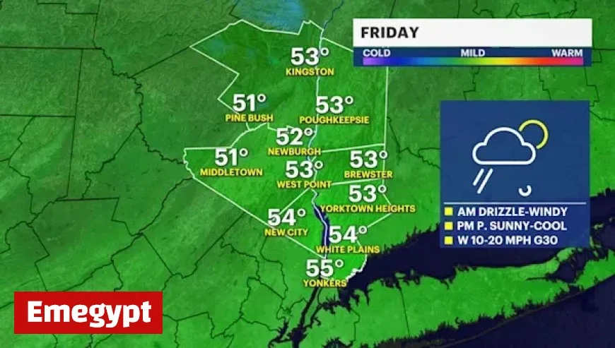 Evening Forecast: Heavy Rain and Strong Winds Expected