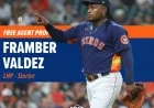 Framber Valdez: Analyzing the Pitcher’s Free Agency Prospects