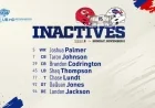 Buffalo Bills Reveal Inactives for Week 9 Clash with Chiefs