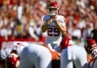 ESPN Broadcasters Criticize Oklahoma Kicker’s Short Shorts as ‘Penalty-Worthy’