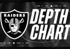 Raiders Release Week 10 Unofficial Depth Chart Against Broncos