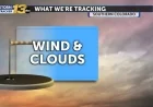 Warm Day Forecast: Windy and Cloudy Conditions Expected