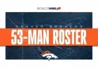 Denver Broncos Announce Revised 53-Man Roster for Thursday Night Football