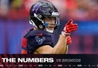Texans Face Broncos: Key Stats and Highlights