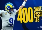Matthew Stafford Achieves Milestone with 400 Career Passing Touchdowns in Regular Season